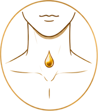 Throat